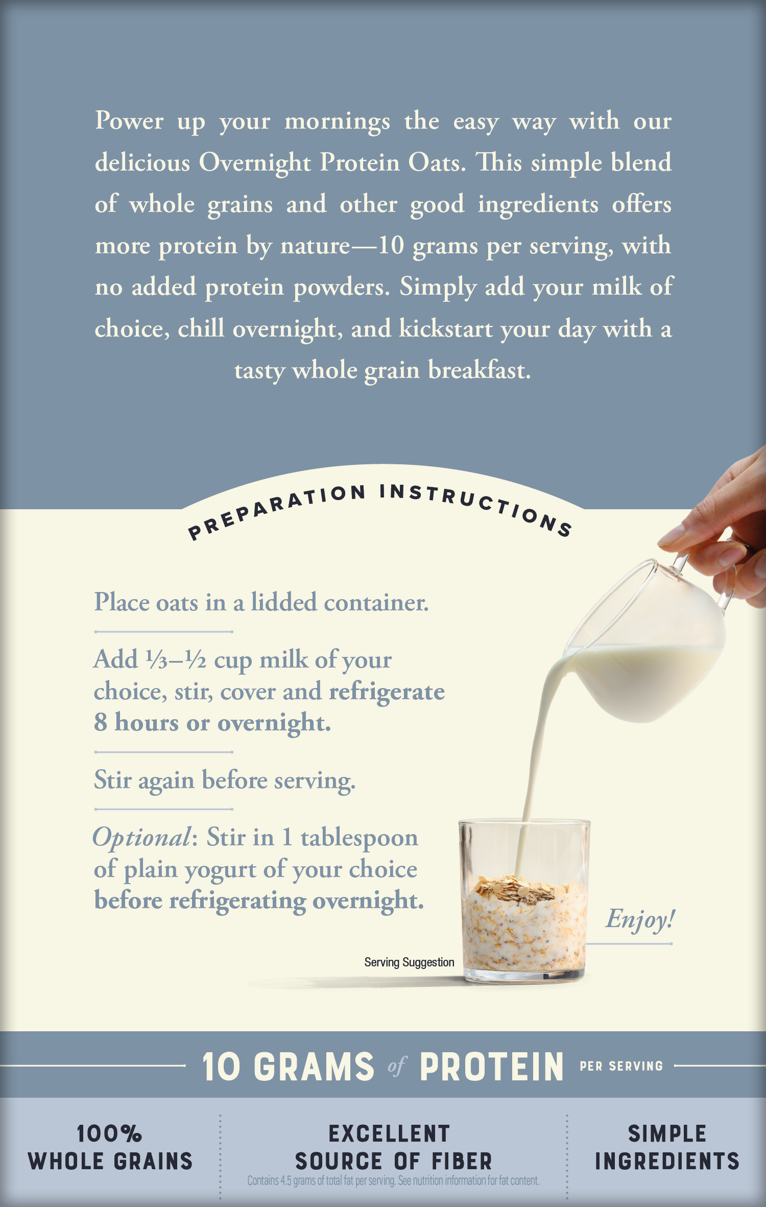 Overnight Protein Oats Blueberry Back